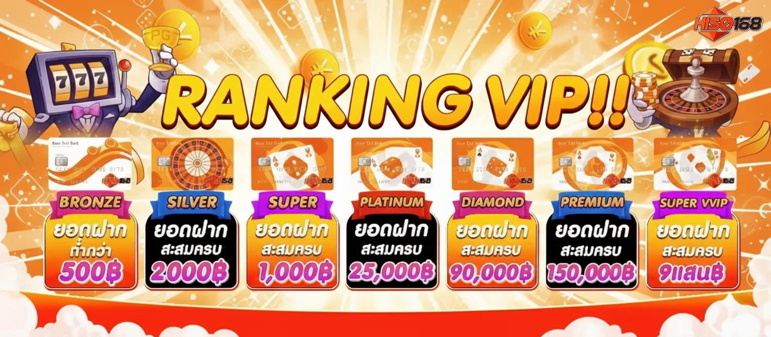 ไฮโซ 168 สล็อต